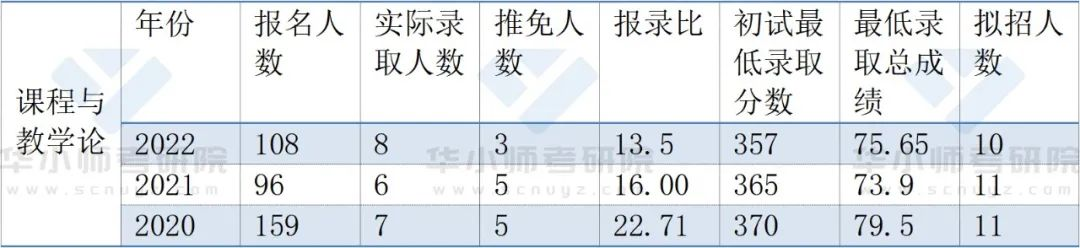 新建 DOCX 文档1021.png