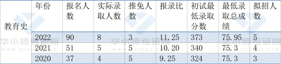 新建 DOCX 文档1027.png