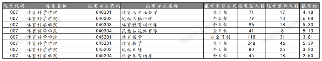 微信图片_20230327162204.png