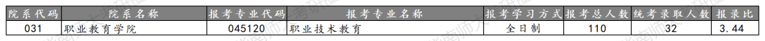 微信图片_20230327162322.png