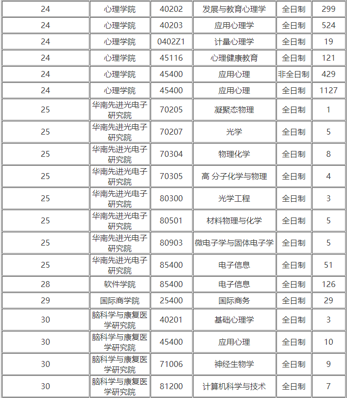 微信图片_20230327162932.png