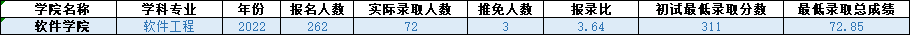 软件工程.png