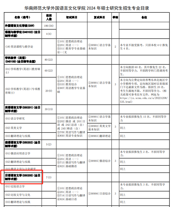 外国语3.png