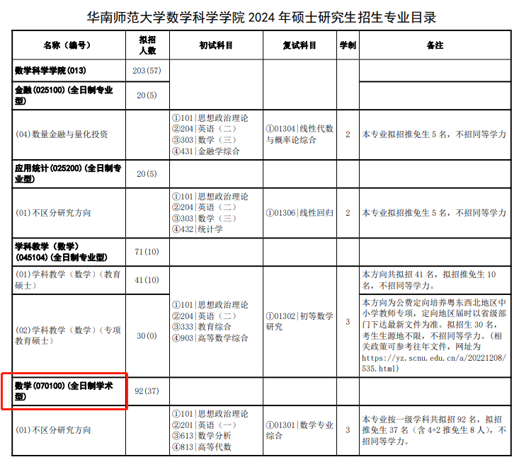 数学科学1.png
