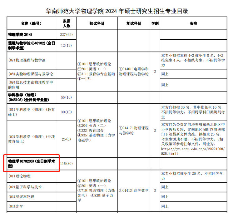 物理1.png