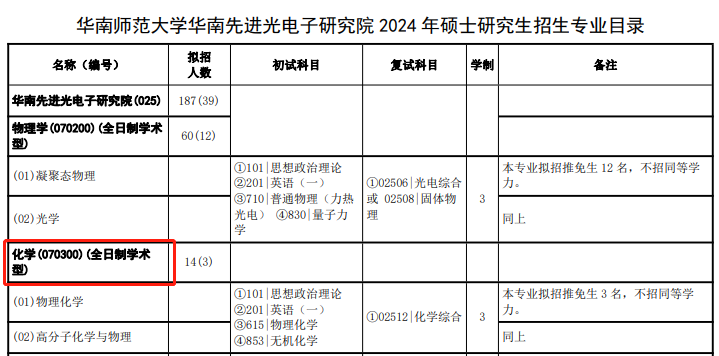 华南2.png