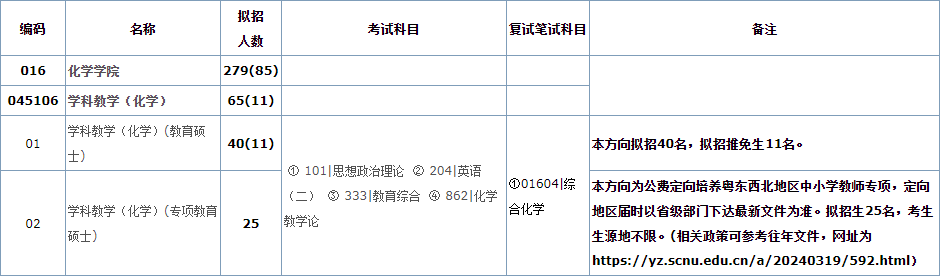 1728633677122.png