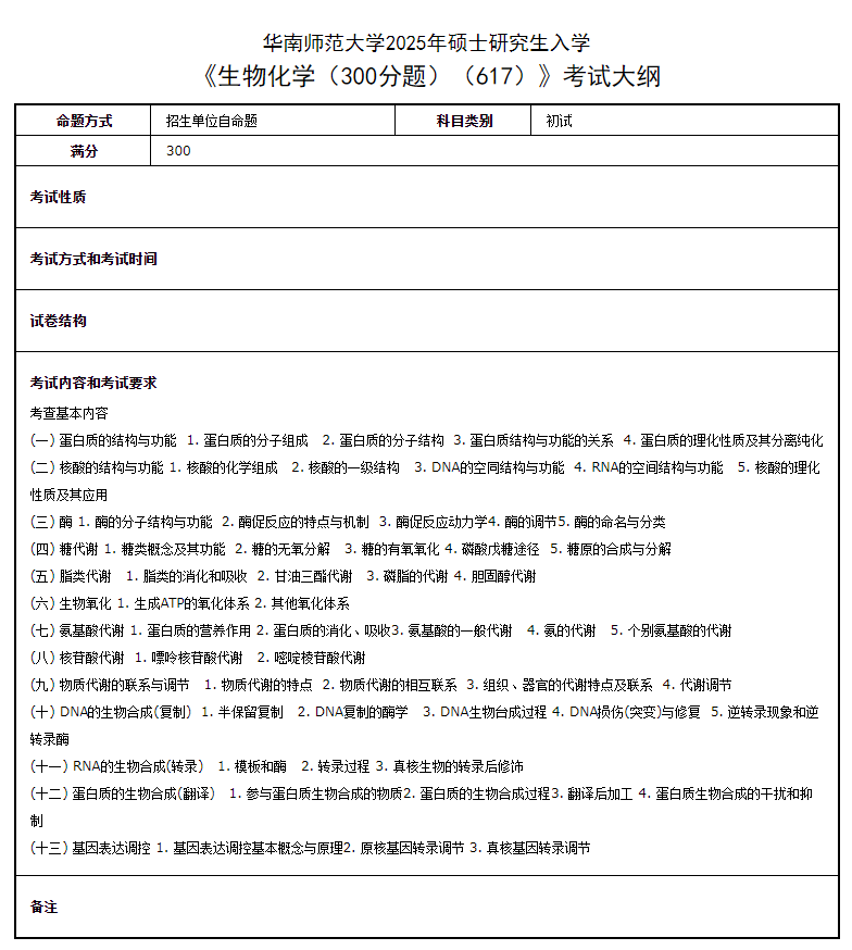 药学1.png